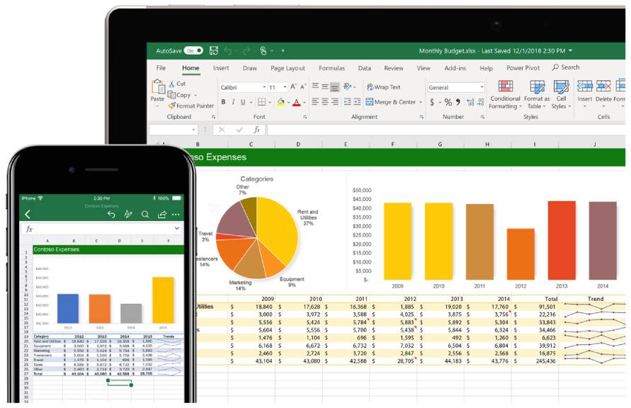 Microsoft Excel Training Philippines